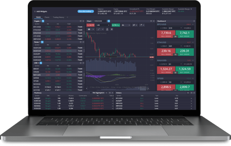 Comprehensive Guide to Trading on PrimeXBT AR